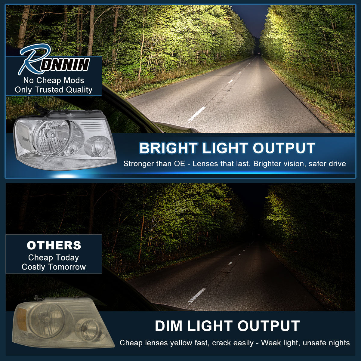 Ronnin - Faros delanteros halógenos de repuesto con reflector transparente para Ford F150 2004-2008 Lincoln Mark LT | Cromados