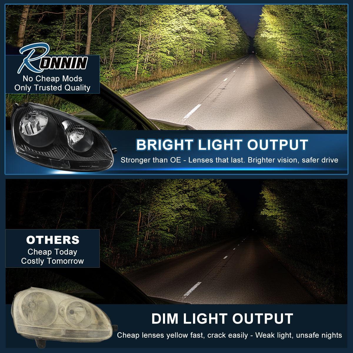 Ronnin - Compatible con Volkswagen Jetta Golf Rabbit 2005-2010 Par de faros delanteros halógenos de repuesto | Negros