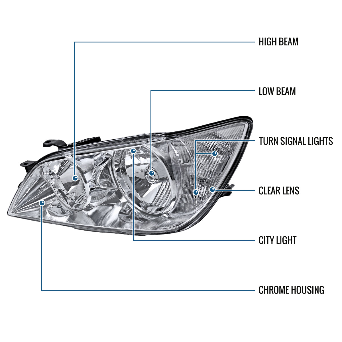 2001-2005 Lexus IS300 Halogen Headlights Pair | Chrome
