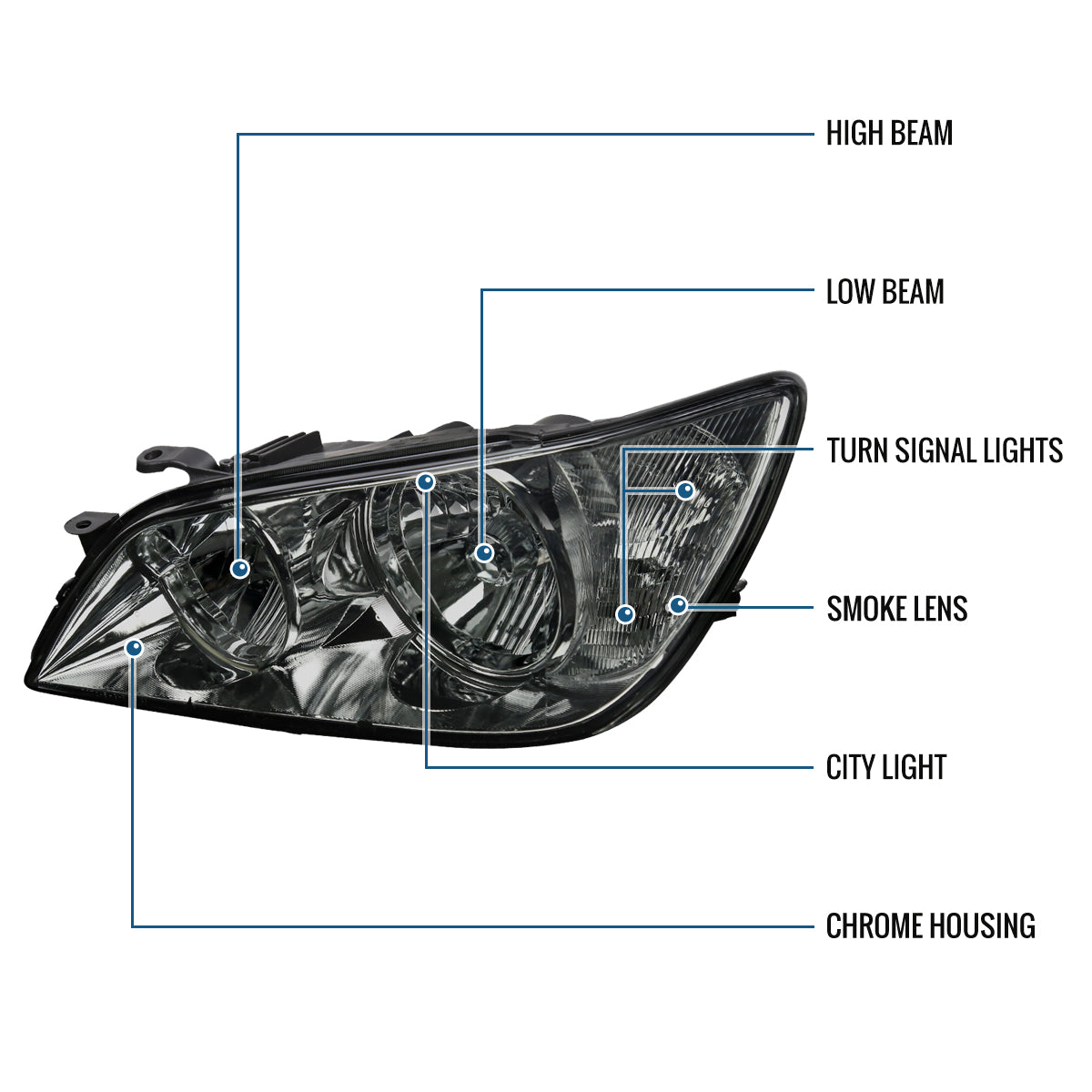 2001-2005 Lexus IS300 Halogen Headlights Pair | Smoke