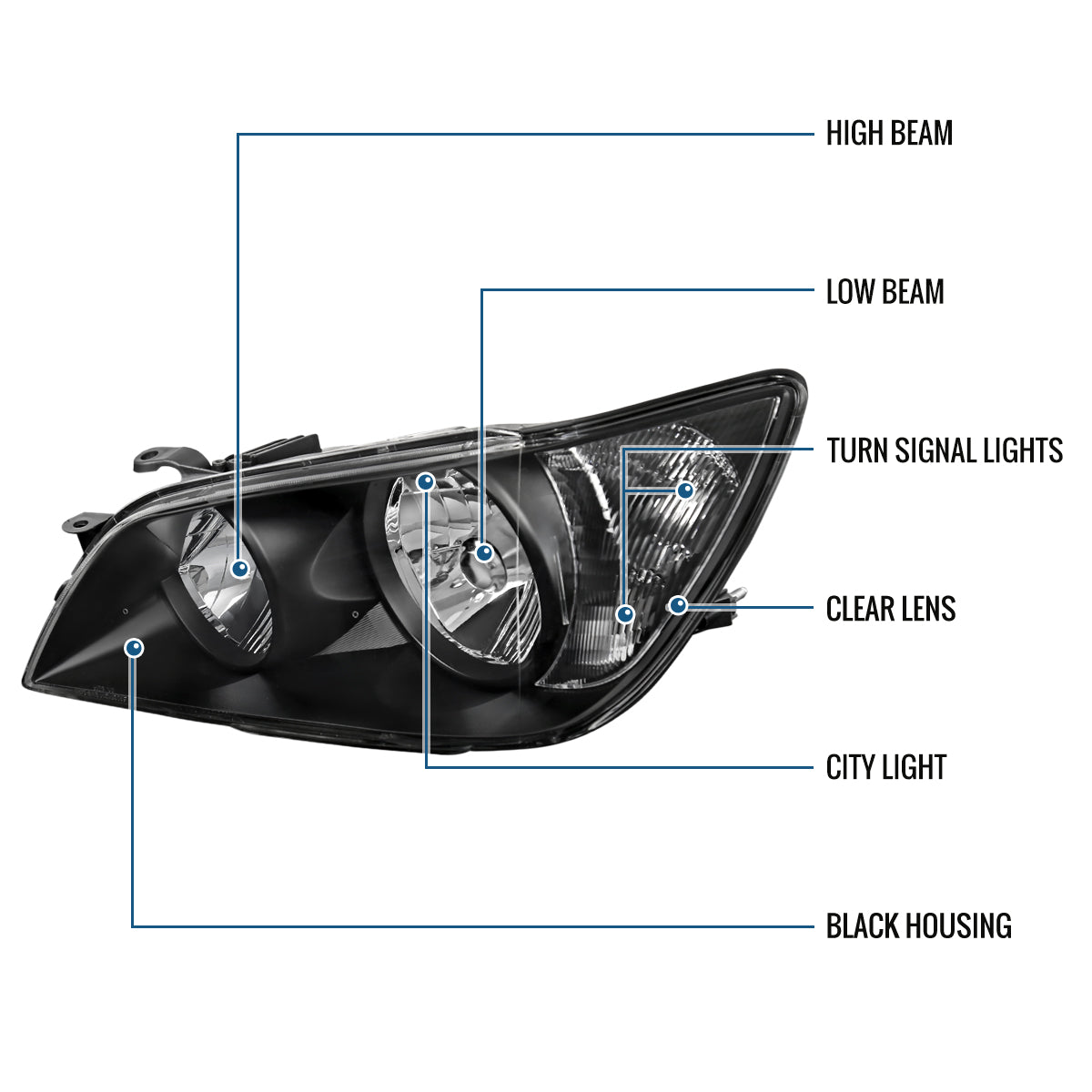 2001-2005 Lexus IS300 Halogen Headlights Pair | Black