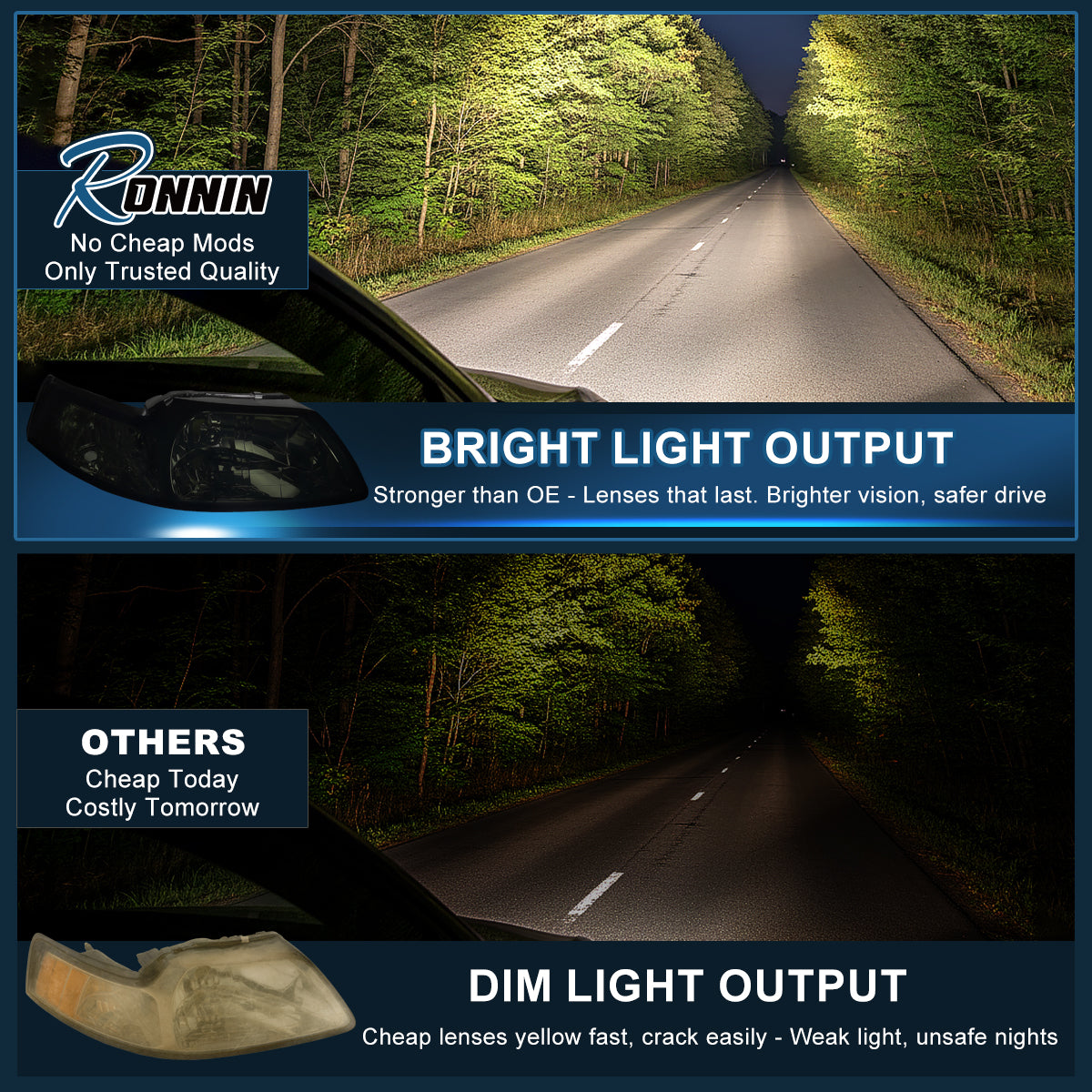 Ronnin - Conjunto de faros delanteros de repuesto con reflector transparente para Ford Mustang 1999-2004, par | Ahumado