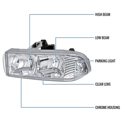 Ronnin - Fits 1998-2004 Chevy S10 Blazer Factory Replacement Headlights Assembly Pair | Chrome