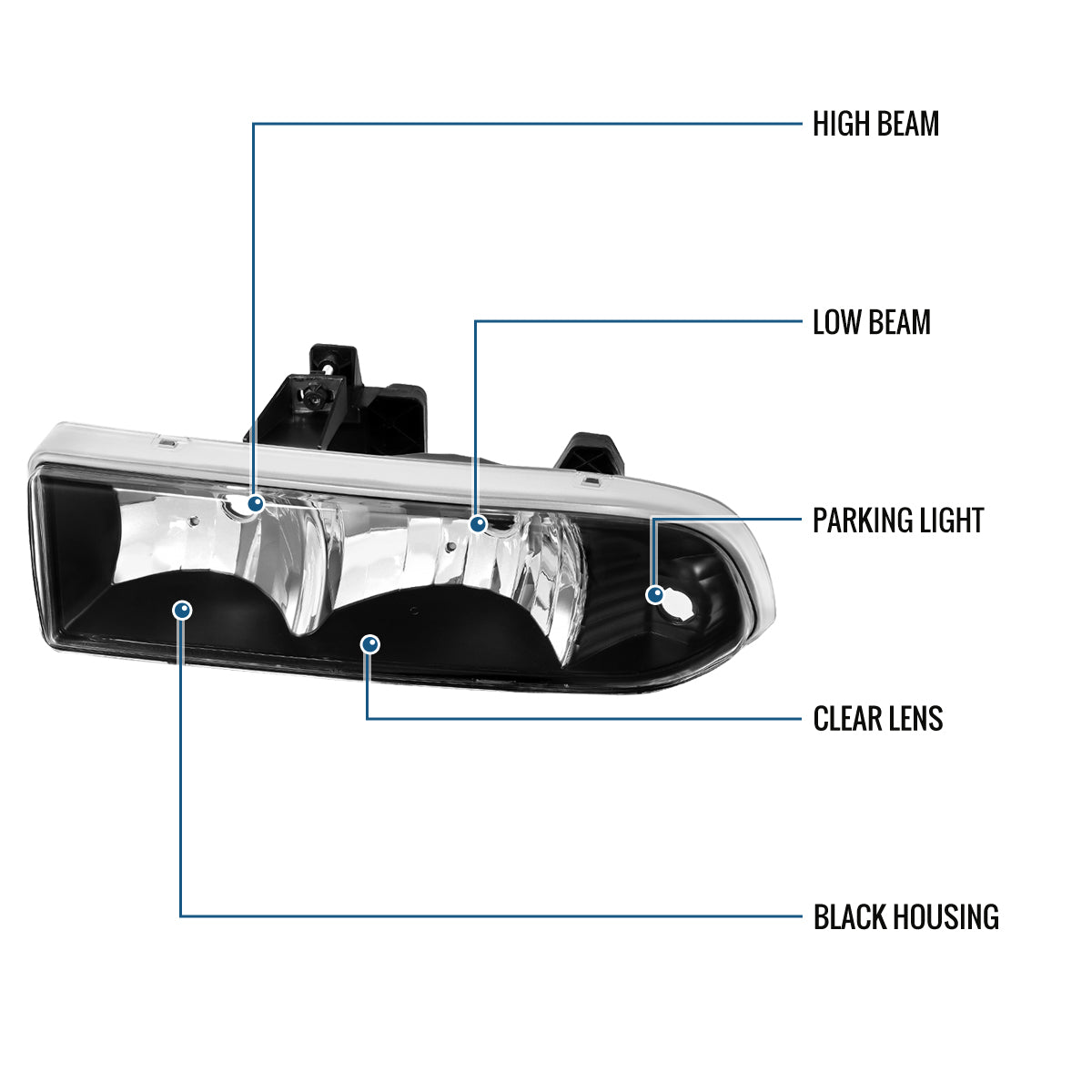 Ronnin - Fits 1998-2004 Chevy S10 Blazer Factory Replacement Headlights Assembly Pair | Black