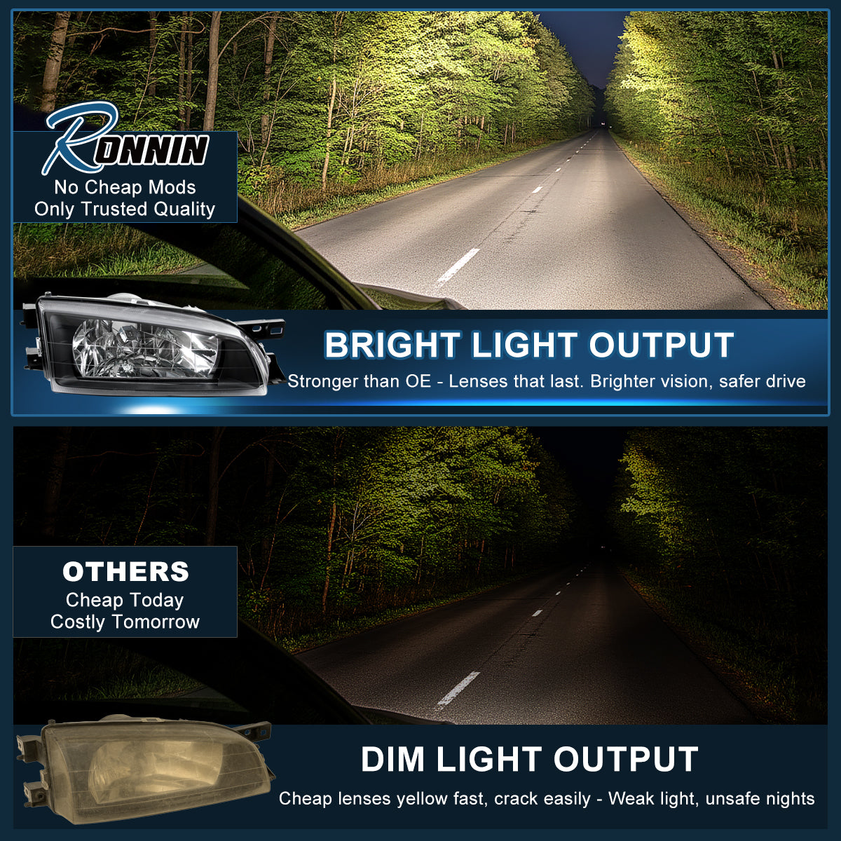 Ronnin - Conjunto de faros de repuesto con reflectores transparentes para Subaru Impreza 1995-2001 | Negro