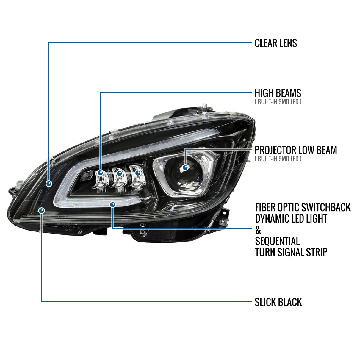 Ronnin - Fits 2008-2011 Mercedes Benz W204 C-Class Full LED Projector Headlights Sequential Signal + Animated Startup Effect Replacement Pair | Glossy Black