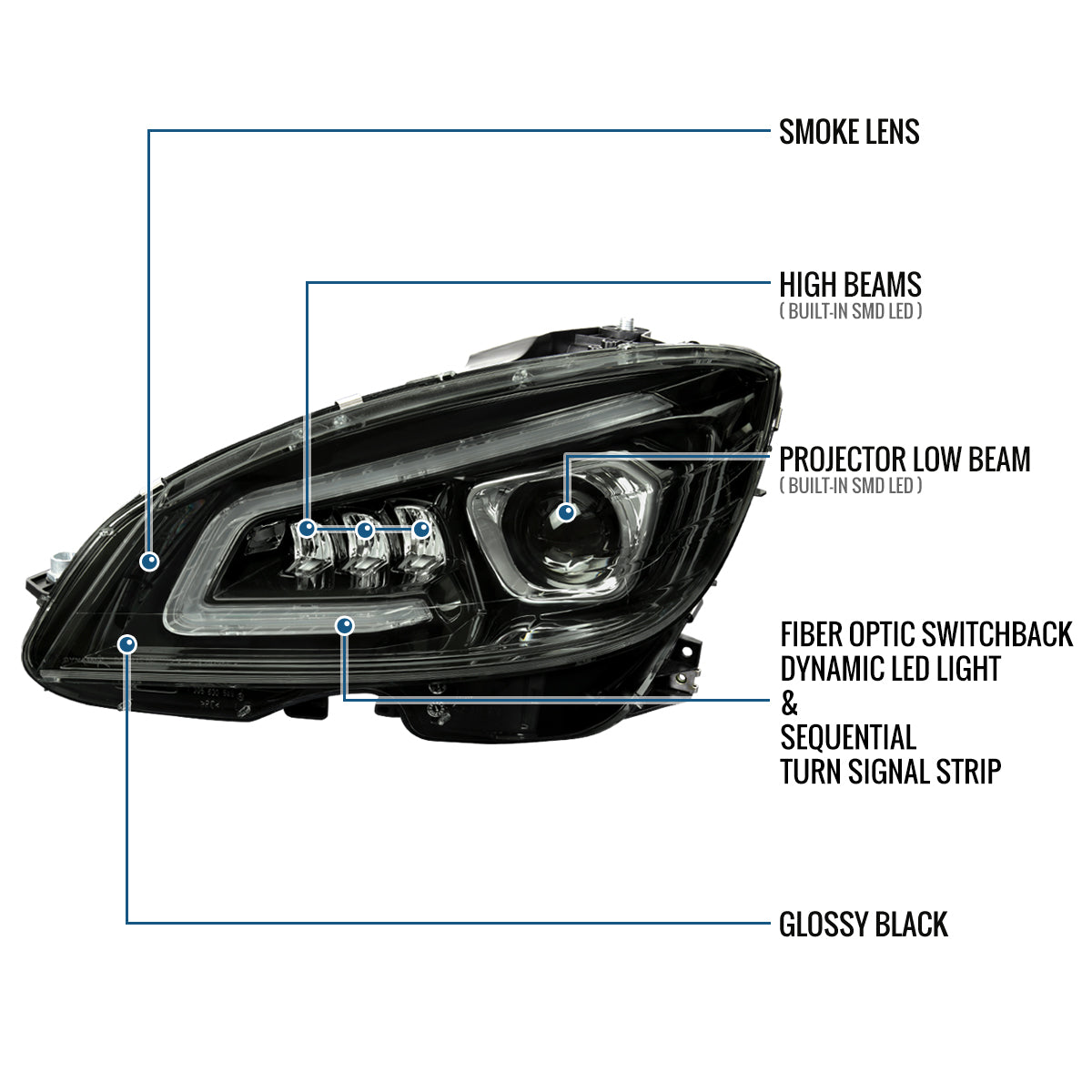 Ronnin - Fits 2008-2011 Mercedes Benz W204 C-Class Full LED Projector Headlights Sequential Signal + Animated Startup Effect Assembly Pair | Black Smoke