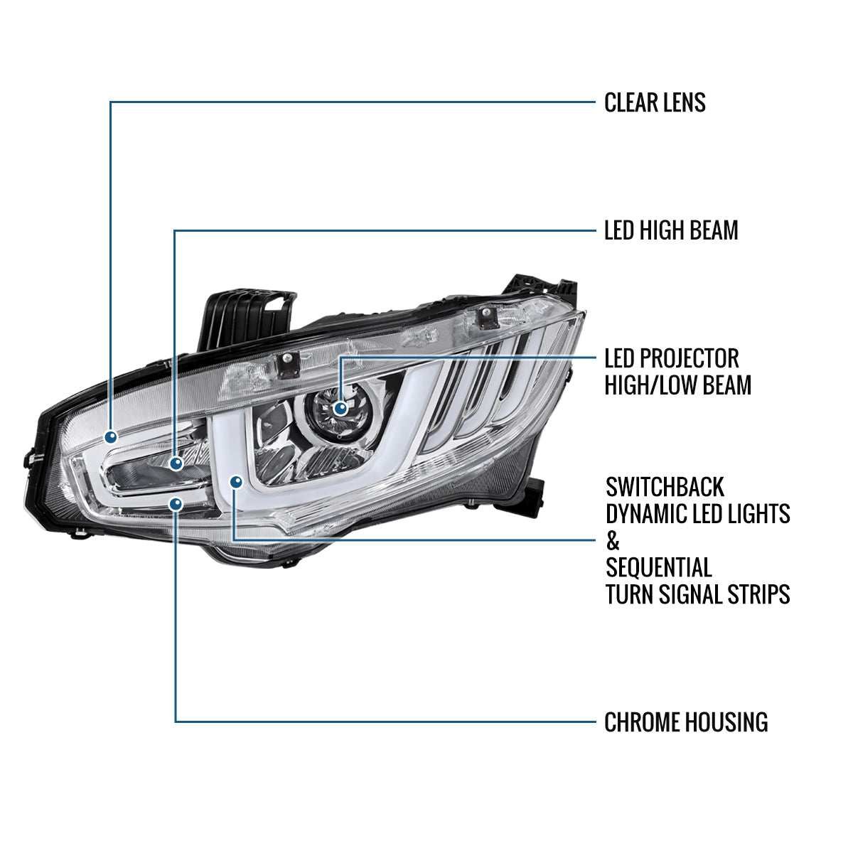 Ronnin - Fits 2016-2021 Honda Civic Full LED Upgrade Replacement For Halogen Type Projector Headlights Switchback Sequential Turn Signals + Animated Startup Assembly Pair | Chrome
