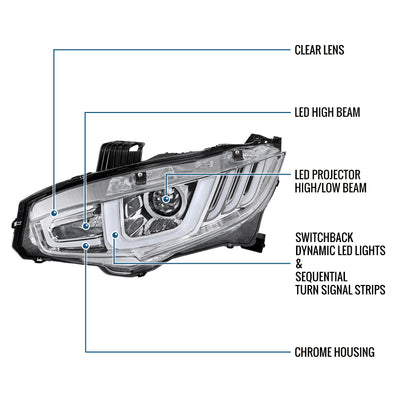 Ronnin - Fits 2016-2021 Honda Civic Full LED Upgrade Replacement For LED Type Projector Headlights Switchback Sequential Turn Signals + Animated Startup Assembly Pair | Chrome