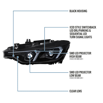 2012-2015 BMW F30 3 Series Sedan 328i 335i 320i Full LED DRL Tube Dual Projector LED Headlights Switchback Sequential Signal + Animated Startup Pair | Black Eyelid Black