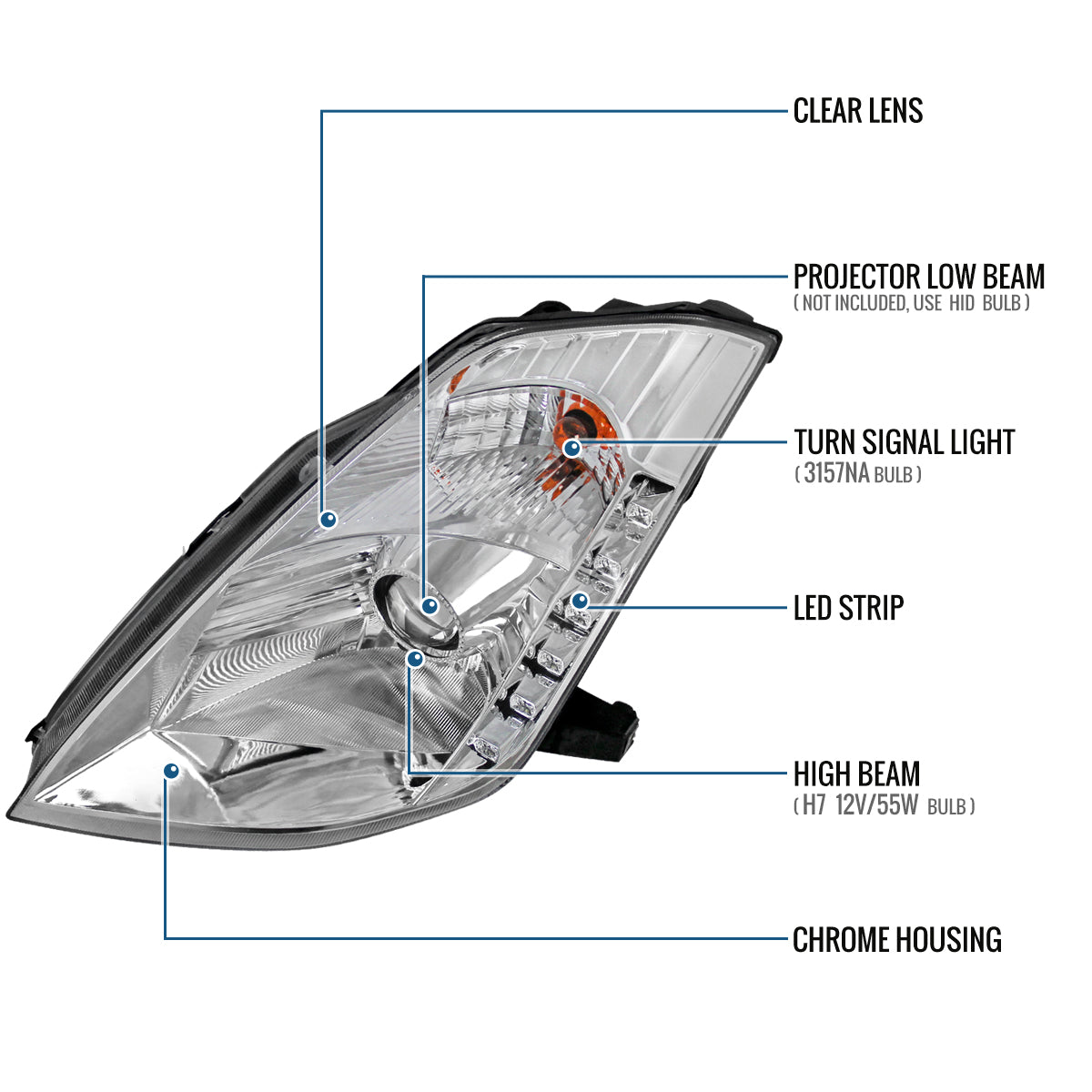 Ronnin - Fits 2003-2005 Nissan 350Z Upgraded LED Strip HID Xenon Projector Headlights Assembly Pair | Chrome