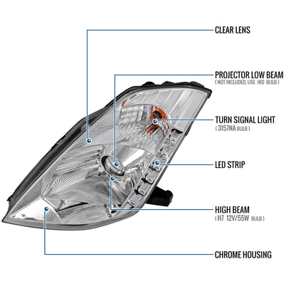 Ronnin - Fits 2003-2005 Nissan 350Z Upgraded LED Strip HID Xenon Projector Headlights Assembly Pair | Chrome