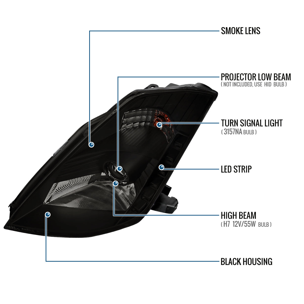 Ronnin - Fits 2003-2005 Nissan 350Z Upgraded LED Strip HID Xenon Projector Headlights Assembly Pair | Black Smoke