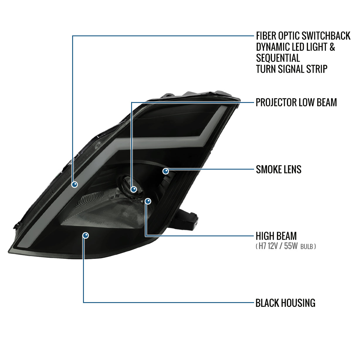 Ronnin - Fits 2003-2005 Nissan 350Z Upgraded Replacement HID Xenon Projector Headlights LED Switchback Sequential Turn Signals + Animated Startup Effect Assembly Pair | Black Smoke