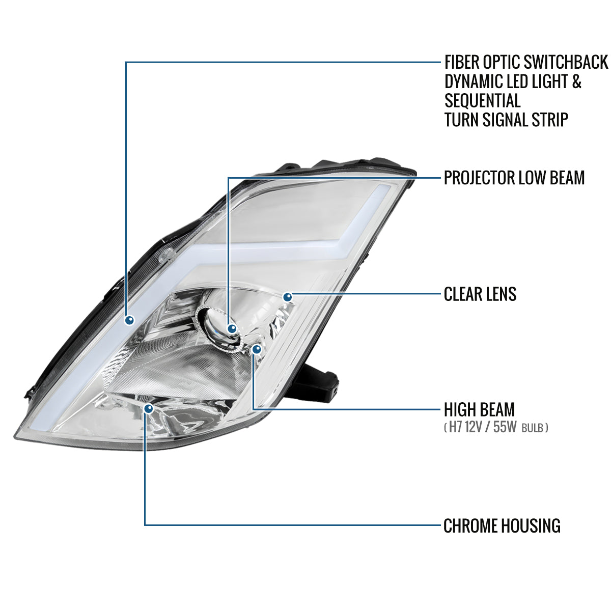 Ronnin - Fits 2003-2005 Nissan 350Z Upgraded Replacement HID Xenon Projector Headlights LED Switchback Sequential Turn Signals + Animated Startup Effect Assembly Pair | Chrome