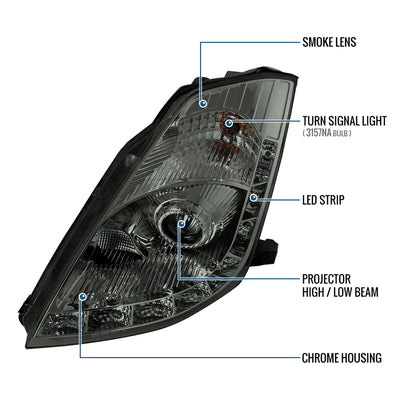 Ronnin - Fits 2006-2009 Nissan 350Z Upgraded LED Strip HID Xenon Projector Headlights Assembly Pair | Smoke