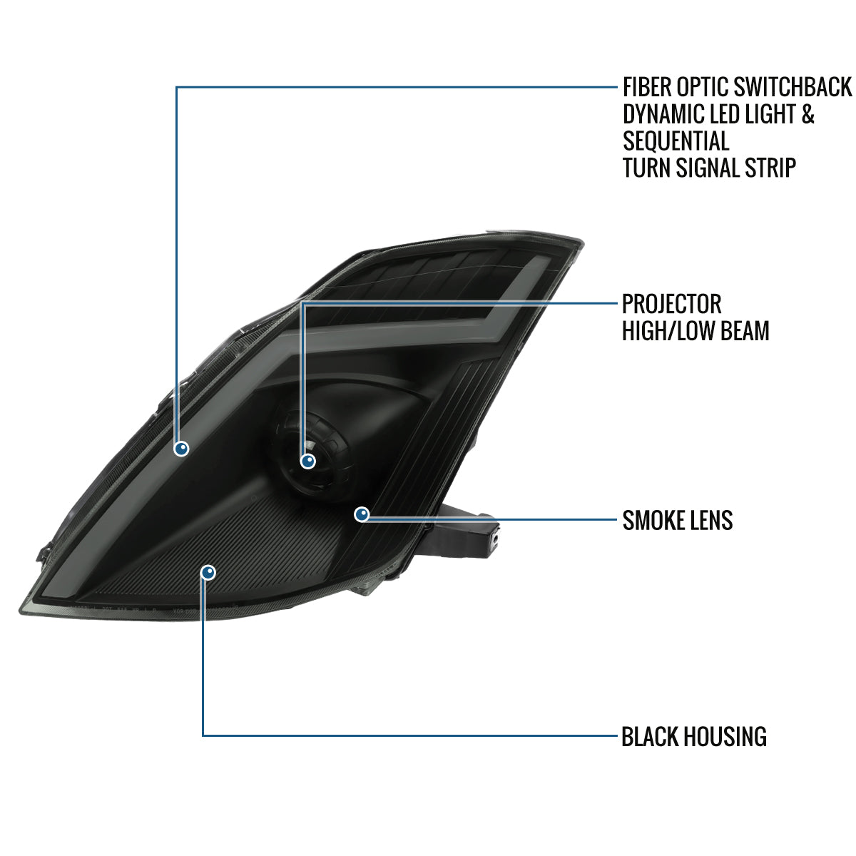 Ronnin - Fits 2006-2009 Nissan 350Z Upgraded Replacement HID Xenon Projector Headlights LED Switchback Sequential Turn Signals + Animated Startup Effect Assembly Pair | Black Smoke