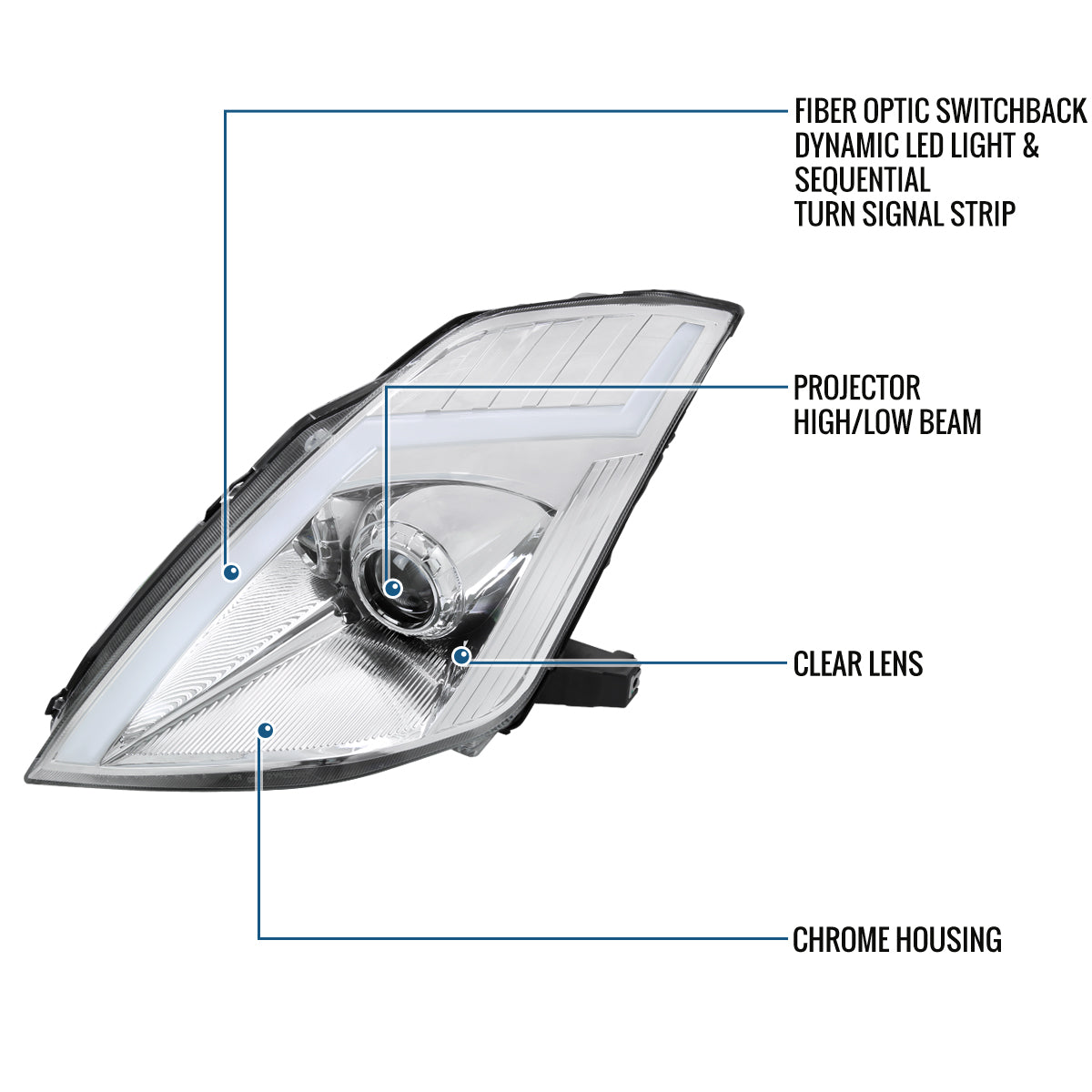 Ronnin - Fits 2006-2009 Nissan 350Z Upgraded Replacement HID Xenon Projector Headlights LED Switchback Sequential Turn Signals + Animated Startup Effect Assembly Pair | Chrome
