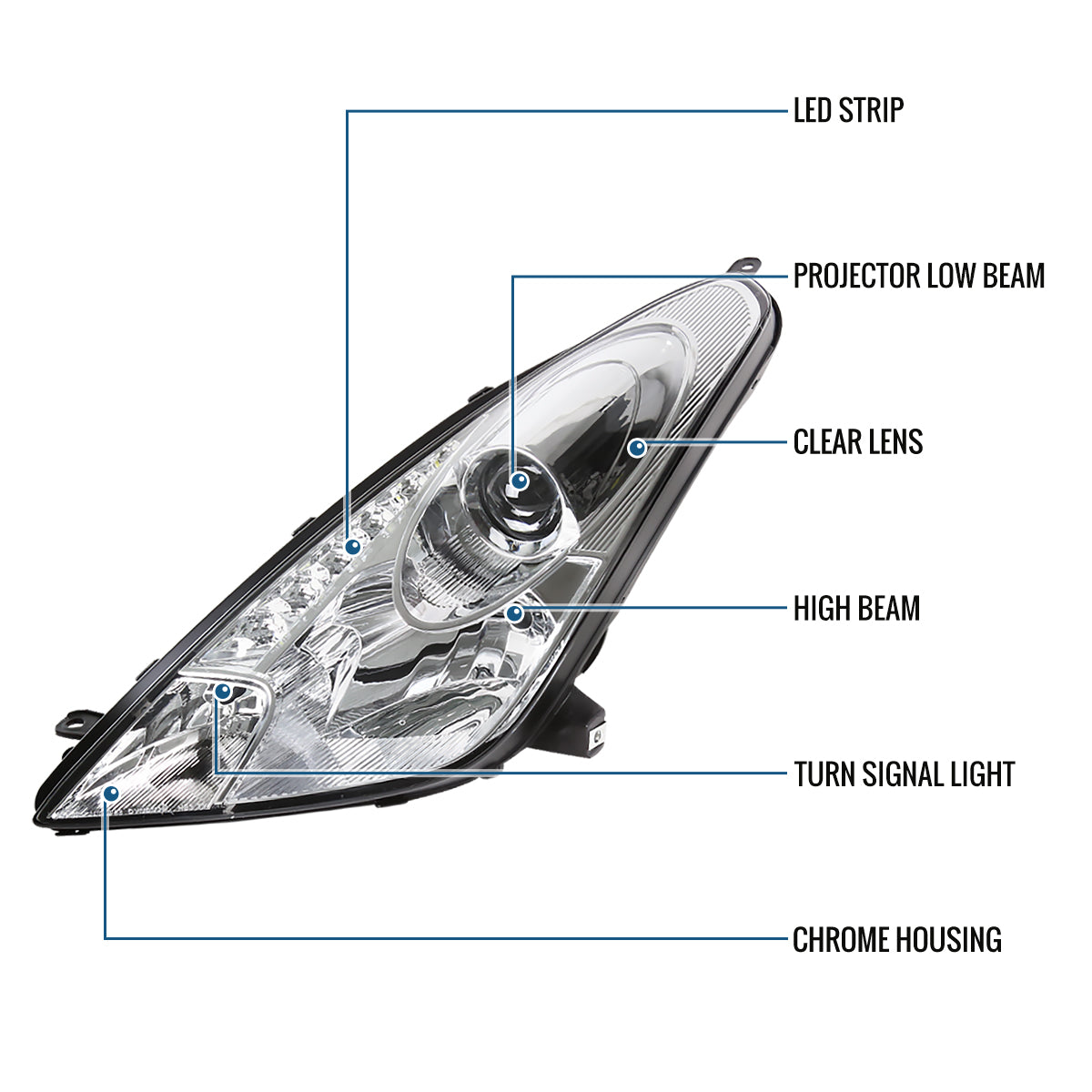 Ronnin - Fits 2000-2005 Toyota Celica LED DRL Daytime Running Lights Projector Headlights Pair | Chrome
