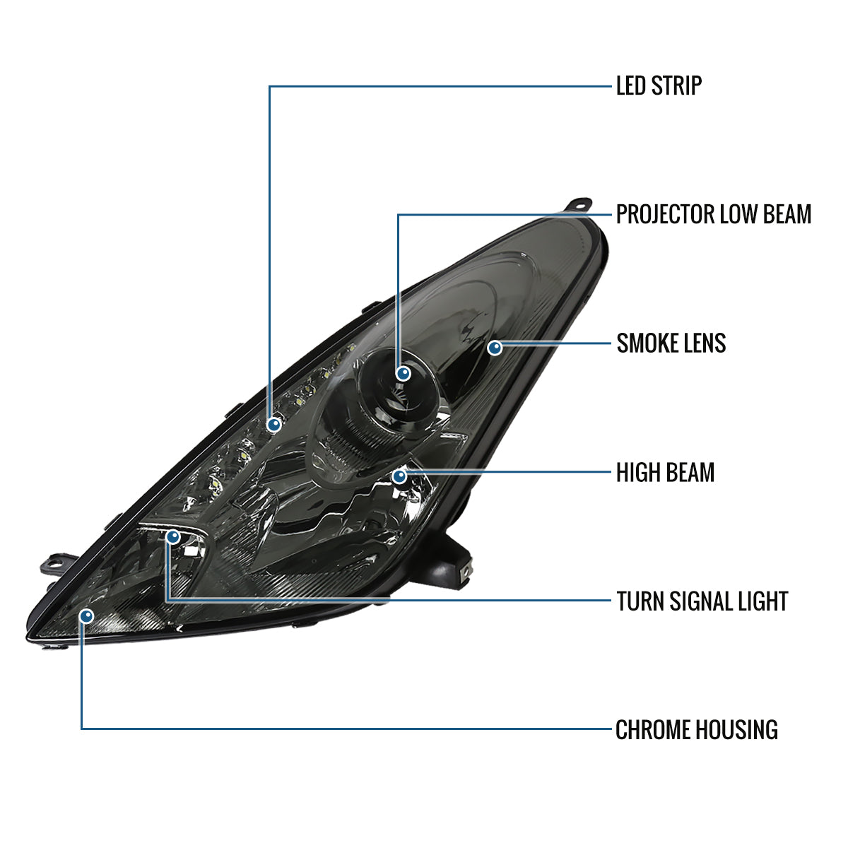 Ronnin - Fits 2000-2005 Toyota Celica LED DRL Daytime Running Lights Projector Headlights Pair | Smoke