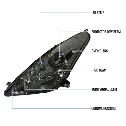 Ronnin - Fits 2000-2005 Toyota Celica LED DRL Daytime Running Lights Projector Headlights Pair | Smoke
