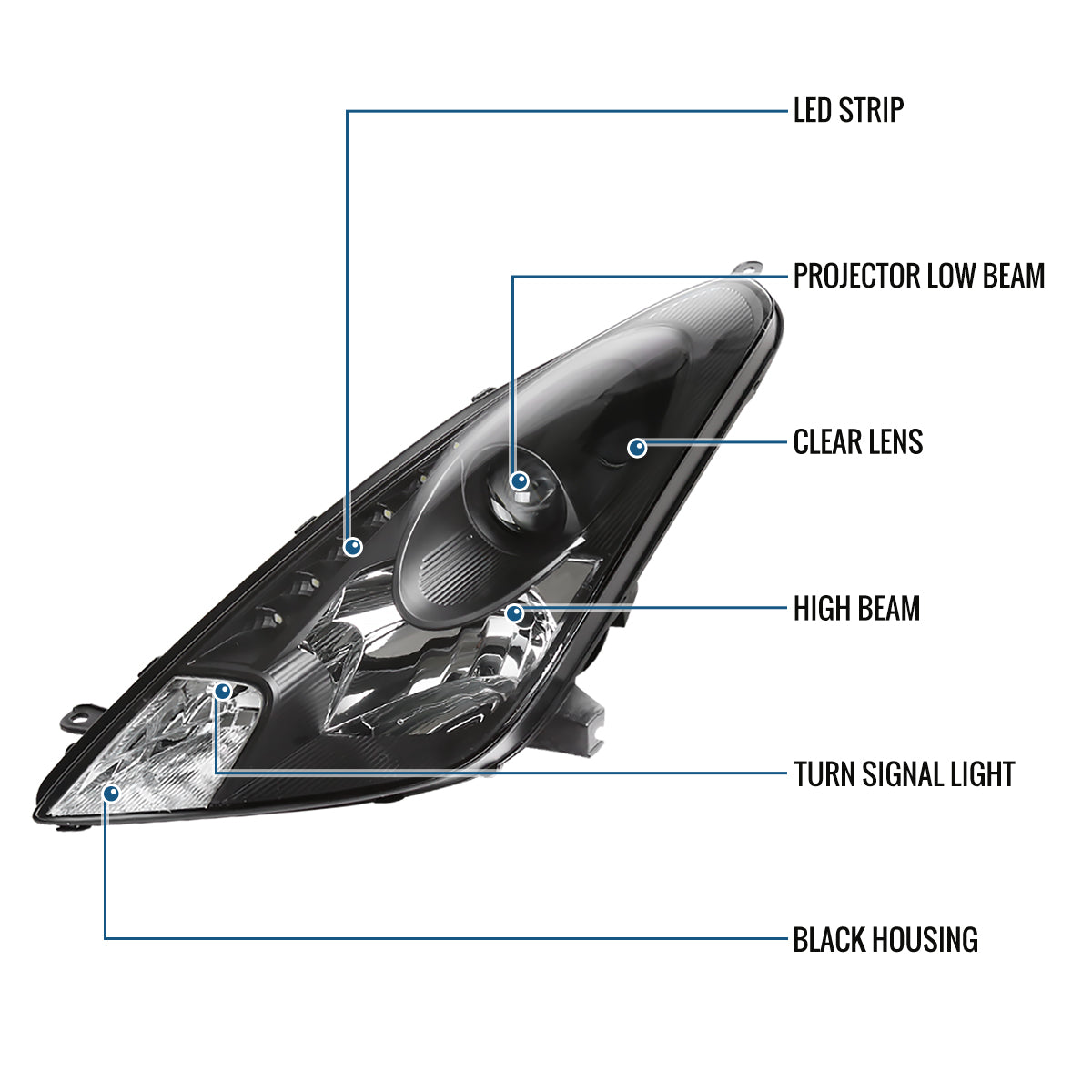 Ronnin - Fits 2000-2005 Toyota Celica LED DRL Daytime Running Lights Projector Headlights Pair | Black