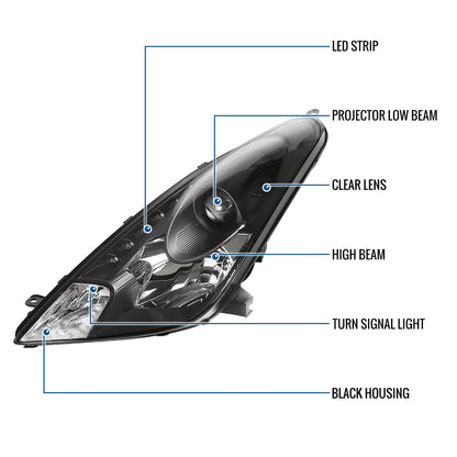 Ronnin - Fits 2000-2005 Toyota Celica LED DRL Daytime Running Lights Projector Headlights Pair | Black
