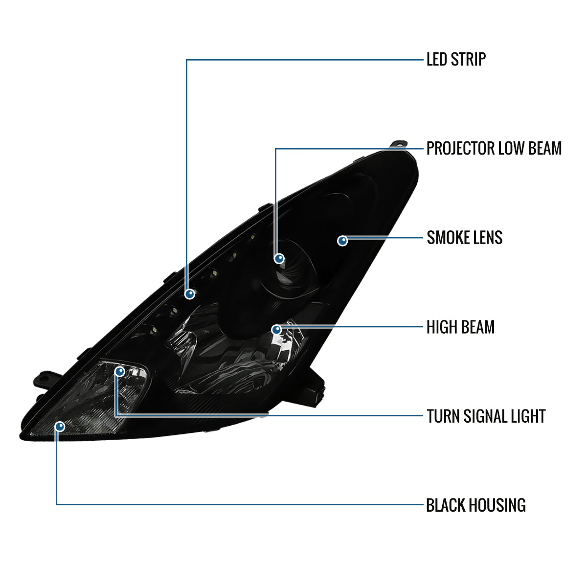Ronnin - Fits 2000-2005 Toyota Celica LED DRL Daytime Running Lights Projector Headlights Pair | Black Smoke