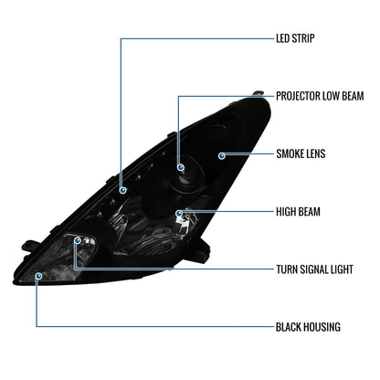 Ronnin - Fits 2000-2005 Toyota Celica LED DRL Daytime Running Lights Projector Headlights Pair | Black Smoke