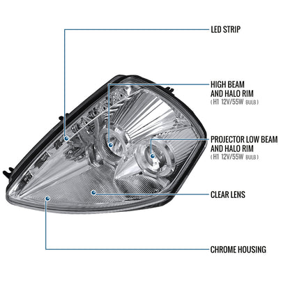 Ronnin - Fits 2000-2005 Mitsubishi Eclipse Upgraded LED Strip Dual Halo Rims Running Lights Projector Headlights Assembly Pair | Chrome