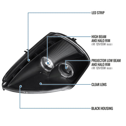 Ronnin - Fits 2000-2005 Mitsubishi Eclipse Upgraded LED Strip Dual Halo Rims Running Lights Projector Headlights Assembly Pair | Black