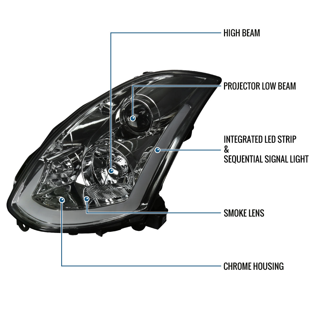 Ronnin - Fits 2003-2007 Infiniti G35 Coupe Upgraded Replacement LED Switchback Sequential Turn Signals Xenon HID Projector Headlights Assembly Pair | Smoke