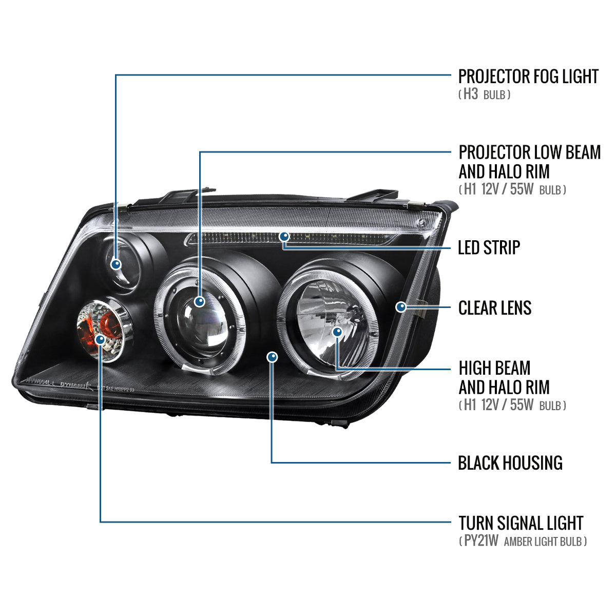Ronnin - Fits 1999-2005 VW Jetta Bora Mk4 Upgraded Replacement Projector Headlights + Fog Lamps LED Dual Halo Rims Running Lights Assembly Pair | Black
