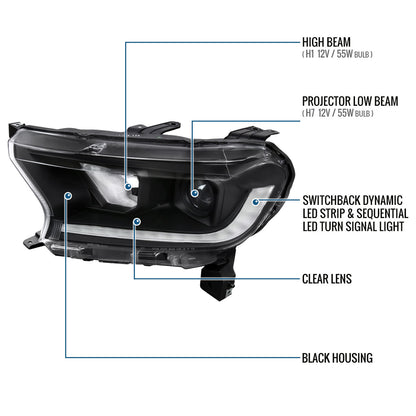 Ronnin - Fits 2019-2023 Ford Ranger XL XLT Pickup Truck Halogen Projector Headlights LED Switchback Sequential Signal + Animated Startup Effect Parking Assembly Pair | Black