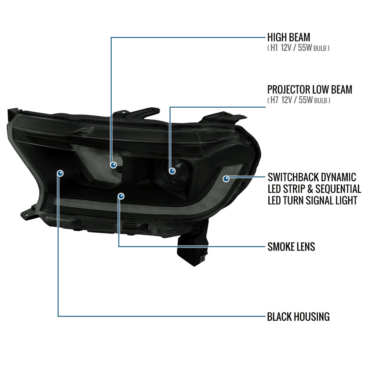 Ronnin - Fits 2019-2023 Ford Ranger XL XLT Pickup Truck Halogen Projector Headlights LED Switchback Sequential Signal + Animated Startup Effect Parking Assembly Pair | Black Smoke