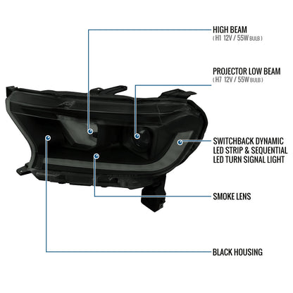 Ronnin - Fits 2019-2023 Ford Ranger XL XLT Pickup Truck Halogen Projector Headlights LED Switchback Sequential Signal + Animated Startup Effect Parking Assembly Pair | Black Smoke