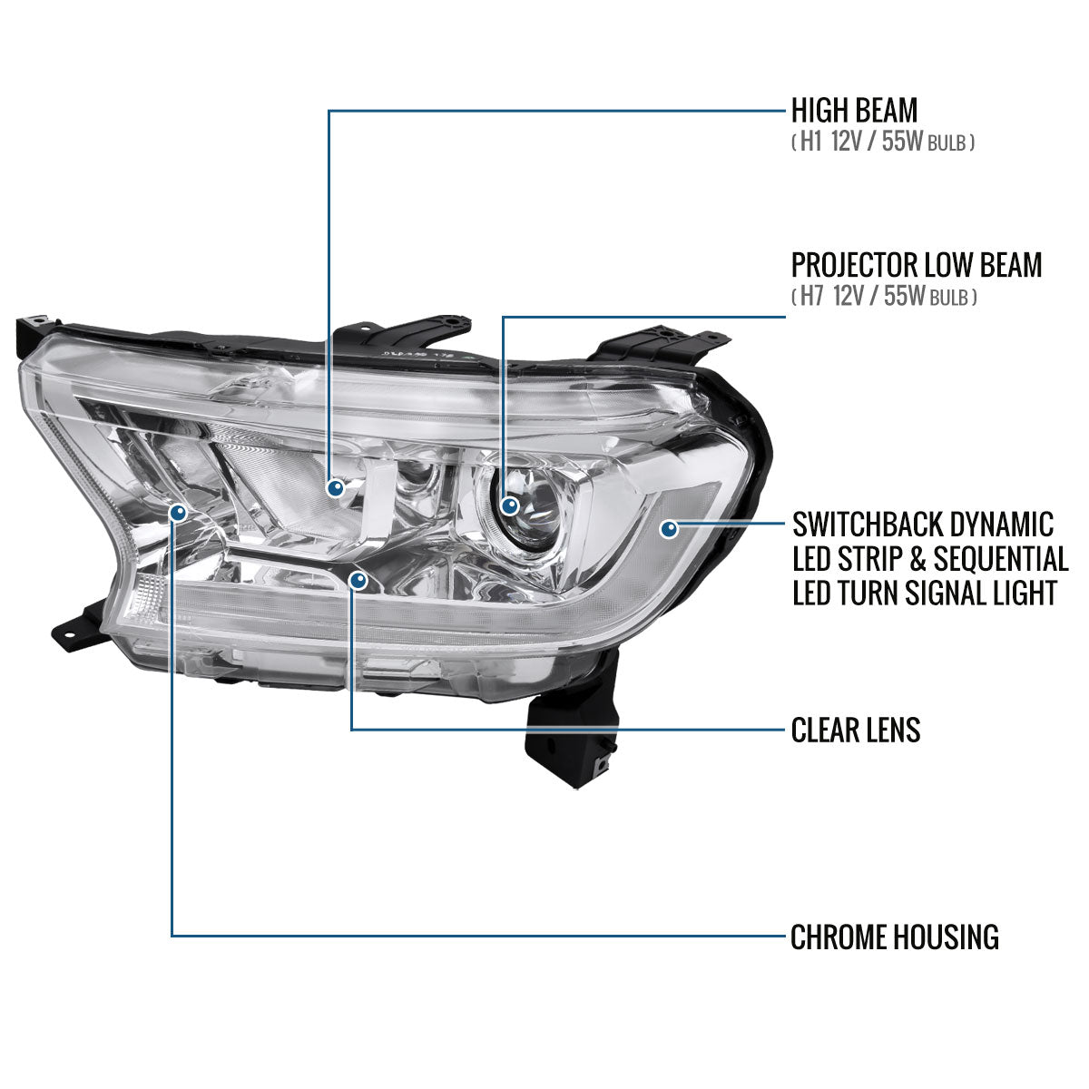 Ronnin - Fits 2019-2023 Ford Ranger XL XLT Pickup Truck Halogen Projector Headlights LED Switchback Sequential Signal + Animated Startup Effect Parking Assembly Pair | Chrome