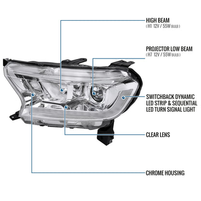 Ronnin - Fits 2019-2023 Ford Ranger XL XLT Pickup Truck Halogen Projector Headlights LED Switchback Sequential Signal + Animated Startup Effect Parking Assembly Pair | Chrome