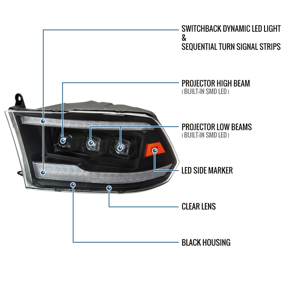 Ronnin - Fits 2009-2018 Ram 1500 2500 3500 Upgraded Amber Running Lights Full LED Triple Projector Headlights Switchback Sequential Signal + Animated Startup Effect Pair | Black