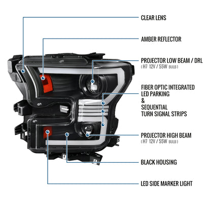 Ronnin - Fits 2015-2017 Ford F150 Amber DRL Halogen Dual Projector Headlights LED Switchback Sequential Turn Signals With 2 Lighting Patterns Assembly Pair | Black