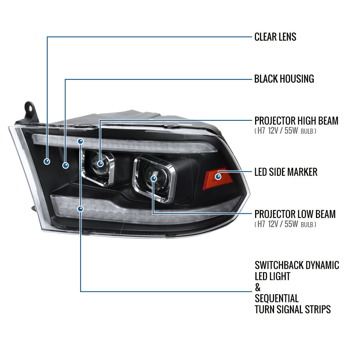 Ronnin - Fits 2009-2018 Ram 1500 2500 3500 2019-2024 Ram 1500 Classic Amber DRL Halogen Dual Projector Headlights LED Switchback Sequential Signal + Animated Startup Effect Assembly Pair | Black