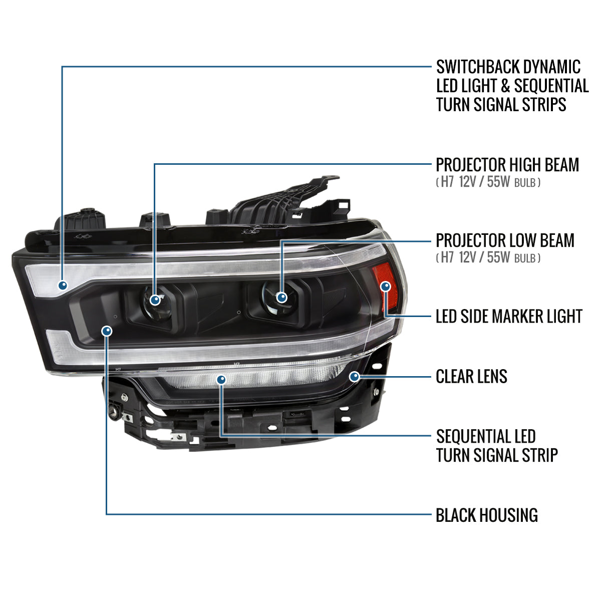Ronnin - Fits 2019-2024 Ram 2500 3500 Amber DRL Halogen Dual Projector Headlights LED Switchback Sequential Signal + Animated Startup Assembly Pair | Black