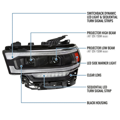 Ronnin - Fits 2019-2024 Ram 2500 3500 Amber DRL Halogen Dual Projector Headlights LED Switchback Sequential Signal + Animated Startup Assembly Pair | Black