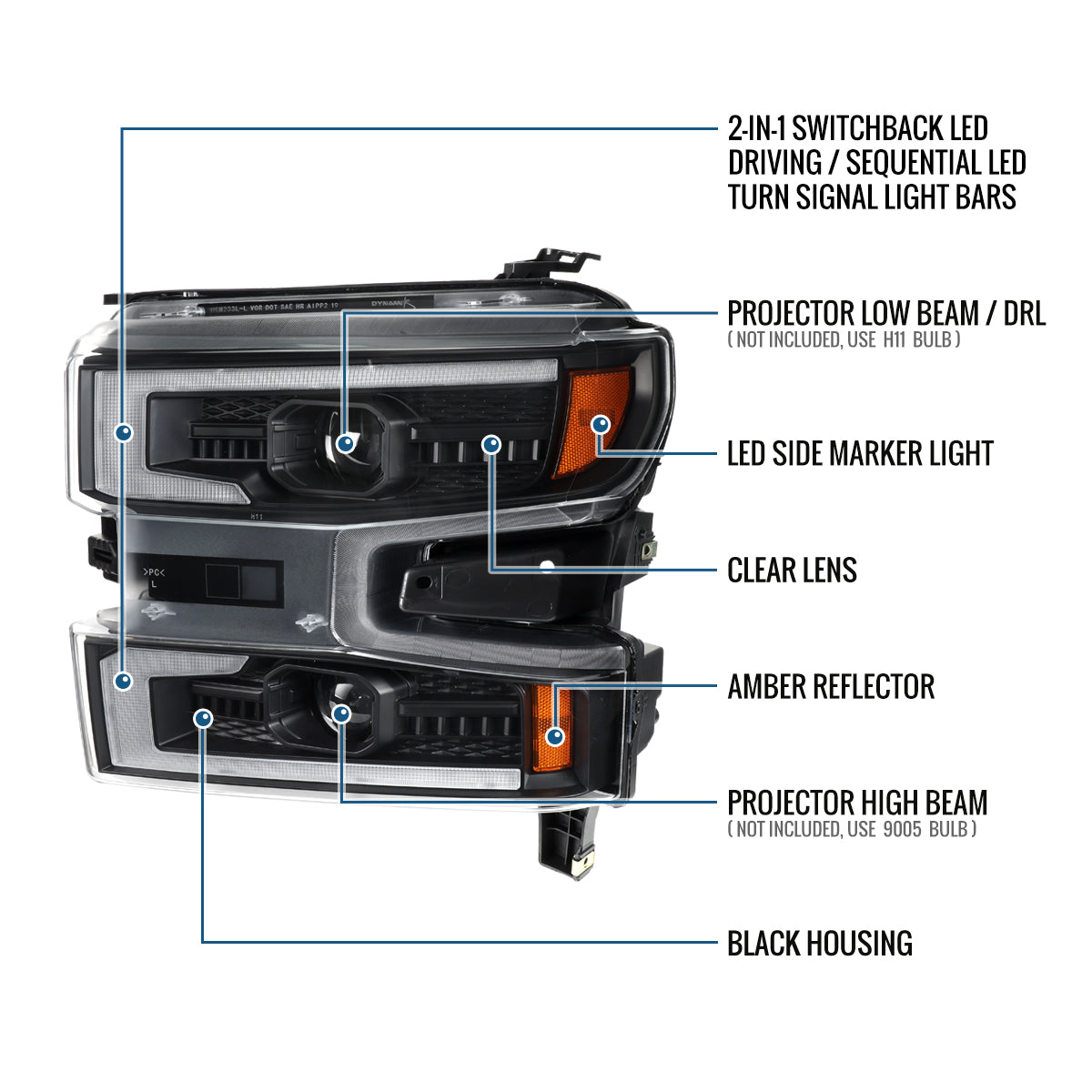 2019-2022 Chevy Silverado 1500 LTD Dual Projector Headlight Amber DRL LED Switchback Sequential Signals Animated Startup Pair | Black