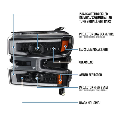 2019-2022 Chevy Silverado 1500 LTD Dual Projector Headlight Amber DRL LED Switchback Sequential Signals Animated Startup Pair | Black