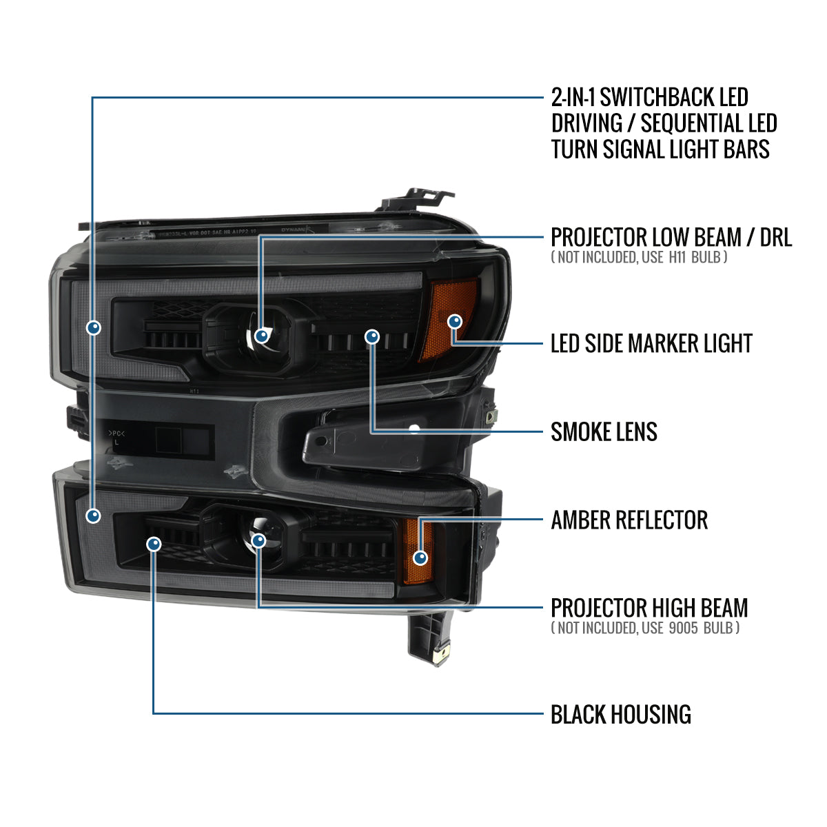 2019-2022 Chevy Silverado 1500 LTD Dual Projector Headlight Amber DRL LED Switchback Sequential Signals Animated Startup Pair | Black Smoke