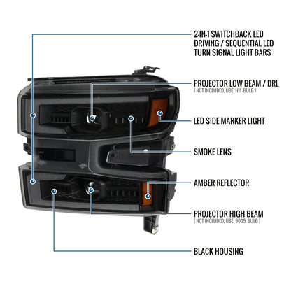 2019-2022 Chevy Silverado 1500 LTD Dual Projector Headlight Amber DRL LED Switchback Sequential Signals Animated Startup Pair | Black Smoke