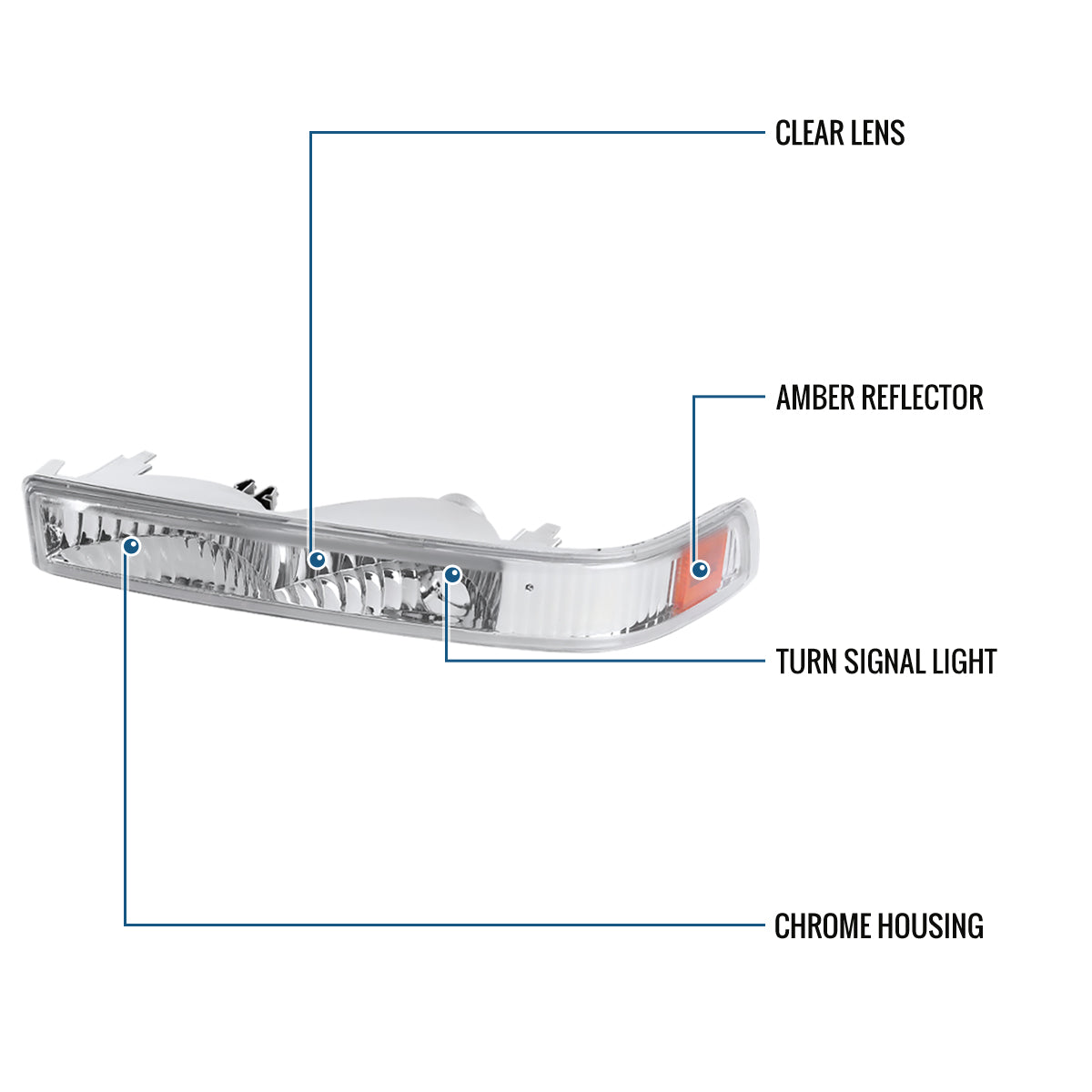 Ronnin - Fits 1998-2004 Chevy GMC Sonoma S10 Pickup 1998-2005 Blazer Factory Replacement Front Bumper Lights Assembly Pair | Chrome