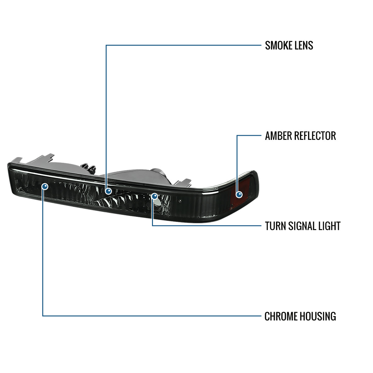 Ronnin - Fits 1998-2004 Chevy GMC Sonoma S10 Pickup 1998-2005 Blazer Factory Replacement Front Bumper Lights Assembly Pair | Smoke