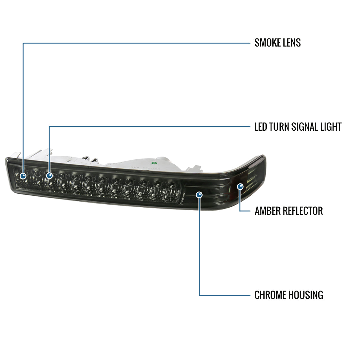 Ronnin - Se adapta a Chevy GMC Sonoma S10 Pickup 1998-2004 Blazer 1998-2005 Par de luces LED de parachoques de repuesto mejoradas | Ahumado
